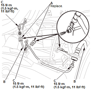 Brake System - Service Information